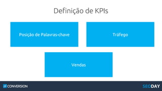 Definição de KPIs
Posição de Palavras-chave Tráfego
Vendas
 
