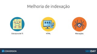 Melhoria de indexação
HTML MarcaçõesEstrutura de TI
 