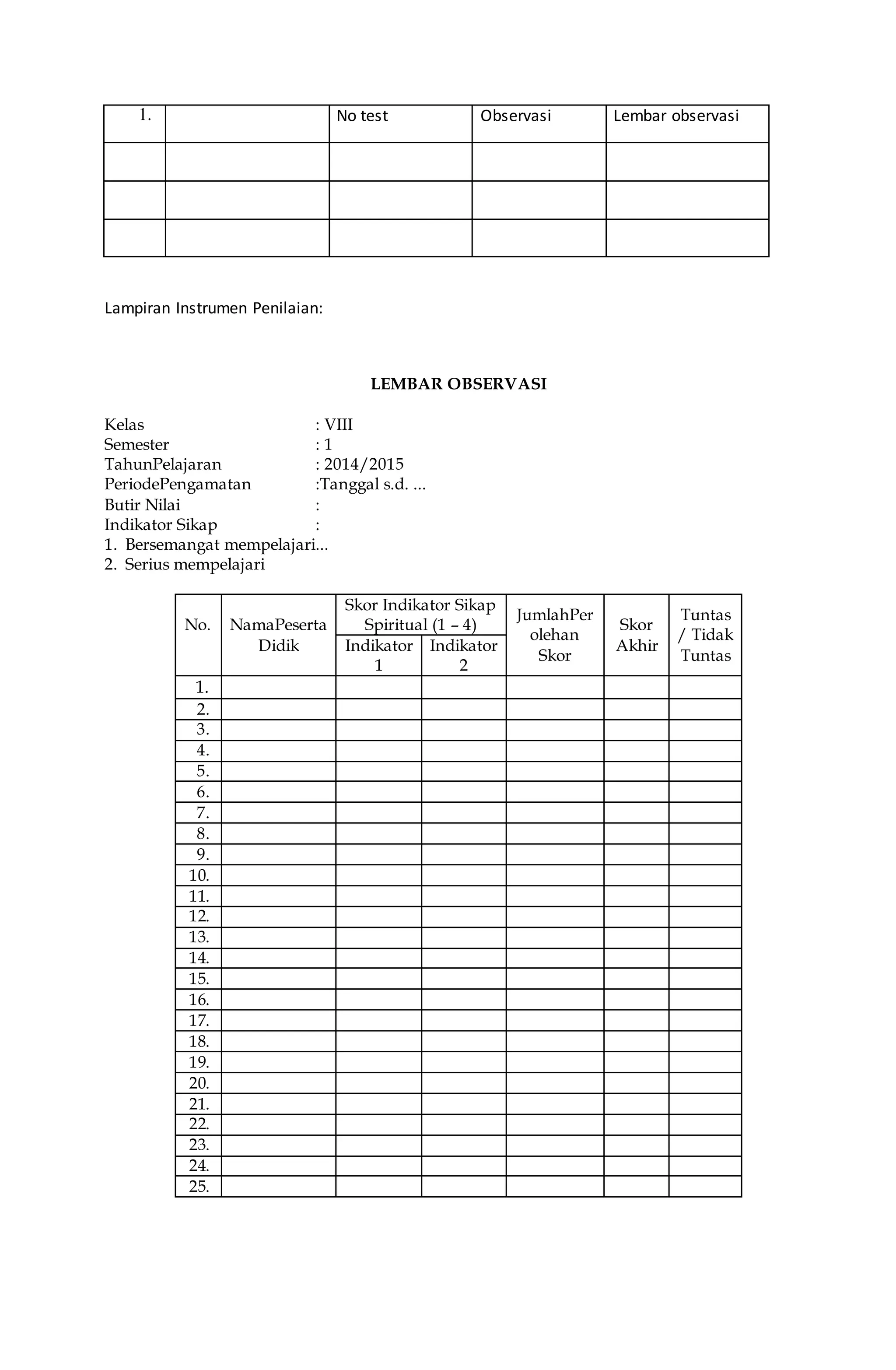 1. No test Observasi Lembar observasi
Lampiran Instrumen Penilaian:
LEMBAR OBSERVASI
Kelas : VIII
Semester : 1
TahunPelajaran : 2014/2015
PeriodePengamatan :Tanggal s.d. ...
Butir Nilai :
Indikator Sikap :
1. Bersemangat mempelajari...
2. Serius mempelajari
No. NamaPeserta
Didik
Skor Indikator Sikap
Spiritual (1 – 4)
JumlahPer
olehan
Skor
Skor
Akhir
Tuntas
/ Tidak
Tuntas
Indikator
1
Indikator
2
1.
2.
3.
4.
5.
6.
7.
8.
9.
10.
11.
12.
13.
14.
15.
16.
17.
18.
19.
20.
21.
22.
23.
24.
25.
 