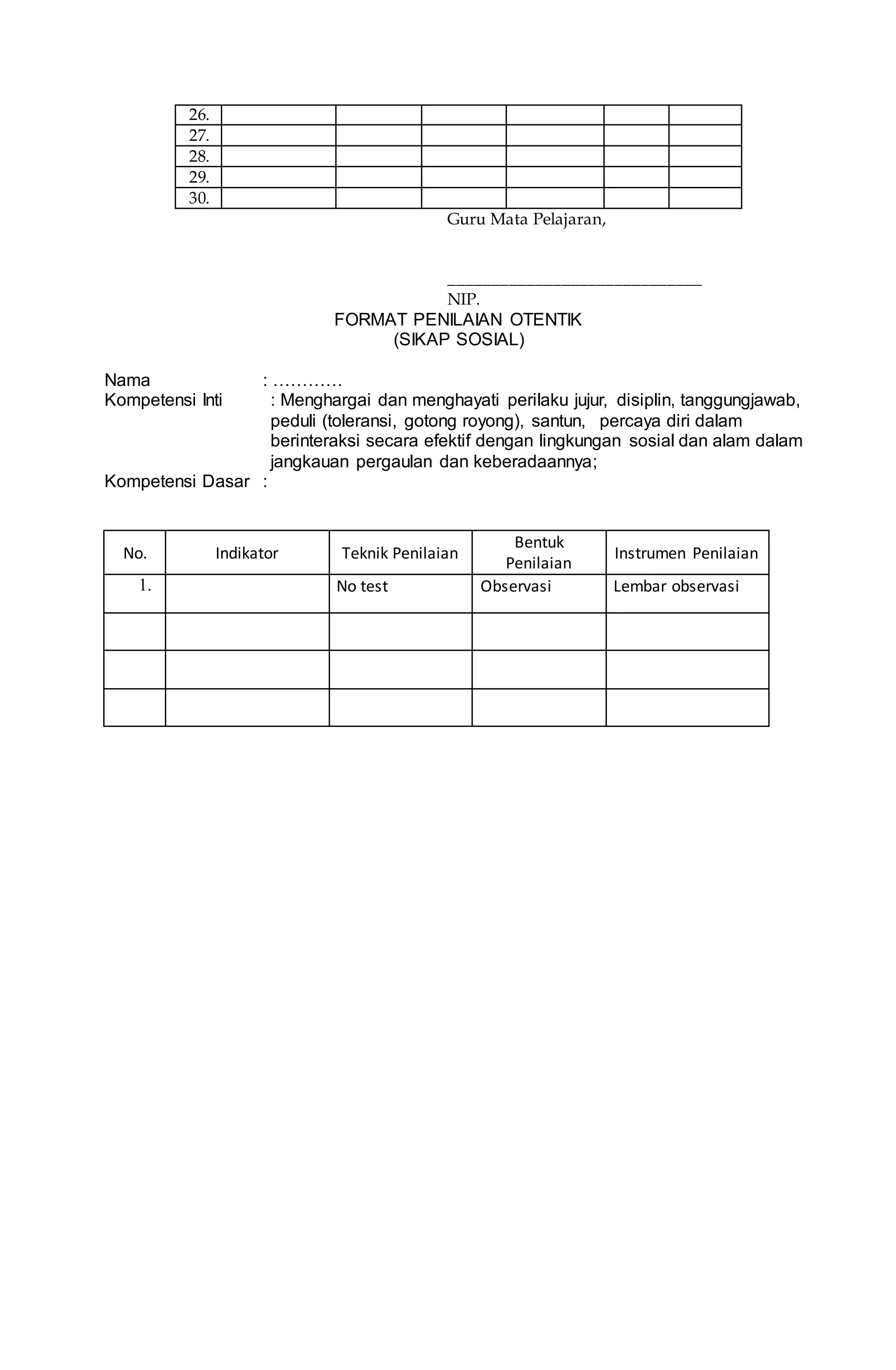 26.
27.
28.
29.
30.
Guru Mata Pelajaran,
_____________________________
NIP.
FORMAT PENILAIAN OTENTIK
(SIKAP SOSIAL)
Nama : …………
Kompetensi Inti : Menghargai dan menghayati perilaku jujur, disiplin, tanggungjawab,
peduli (toleransi, gotong royong), santun, percaya diri dalam
berinteraksi secara efektif dengan lingkungan sosial dan alam dalam
jangkauan pergaulan dan keberadaannya;
Kompetensi Dasar :
No. Indikator Teknik Penilaian
Bentuk
Penilaian
Instrumen Penilaian
1. No test Observasi Lembar observasi
 