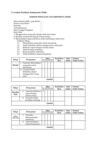 C. Lembar Penilaian Antarpeserta Didik
LEMBAR PENILAIAN ANTARPESERTA DIDIK
Nama Peserta didik yang dinilai : ...
Nomor Urut/Kelas :…
Semester : ...
TahunPelajaran :…
Hari/Tanggal Pengisian :…
Butir Nilai :
1. Menggunakan uang saku dengan baik dan hemat.
2. Bersikap rendah hati kepada sesama teman
3. Menunjukkan sikap sederhana dalam kehidupan sehari-hari
Indikator Sikap :
1.1. Menyisihkan uang saku untuk menabung.
1.2. Tidak berlebihan dalam menggunakan uang saku
2.1. Berbicara sopan dengan sesama teman
2.2. Tidak bersikap sombong
3.1. Berpenampilan sederhana
3.2. Tidak berlebihan dalam berpakaian
Sikap Pernyataan
Skor Perolehan
Skor
Skor
Akhir
Tuntas/
Tidak Tuntas1 2 3 4
Hemat
1. Temanku Menyisihkan
uang saku untuk
menabung
2. Temanku tidak
berlebihan dalam
menggunakan uang
saku.
Jumlah
Sikap Pernyataan
Skor Perolehan
Skor
Skor
Akhir
Tuntas/
Tidak Tuntas1 2 3 4
Rendah
Hati
1. Temanku Berbicara
sopan dengan
sesama teman
√
2. Temanku Tidak
bersikap sombong.
Jumlah
Sikap Pernyataan
Skor Perolehan
Skor
Skor
Akhir
Tuntas/
Tidak Tuntas1 2 3 4
Hidup
Sederhana
1. Temanku
Berpenampilan
sederhana
2. Tidak berlebihan
dalam berpakaian.
Jumlah
 