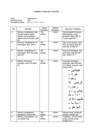 FORMAT PENILAIAN OTENTIK
Nama : Kelompok VI
Kompetensi Inti : KI 3
Kompetensi Dasar : 2.4 : 3.1 : 4.1.1 : 4.1.2
No. Indikator
Teknik
Penilaian
Bentuk
Penilaian
Instrumen Penilaian
1. Mampu menjelaskan ada
berapa bacaan Idzhar
safawai yang terdapat
dalam surat al-Furqan ayat
63
Tes
tertulis
Uraian Ada berapakah bacaan
IdharSyafawi yang
terdapat dalam QS. Al
Furqan ayat 63 ?
2 Mamnpu menjelaskan isi
kandungan Q.S. Al-Fur
Tes
tertulis
Uraian Apa isi kandungan apat
QS. Al Furqan ayat 63
dan QS. Al Isra’ 27 ?
3 Mampu menjelaskan isi
kandungan Q.S Al-Furqan
ayat 63
Tes
tertulis
Uraian Apa isi kandudapat QS.
Al Furqan ayat 63 dan
QS. Al Isra’ 27 ?
4 Mampu menyusun
potongan ayat al-Furqan
63
Tes
tertulis
Uraian Susunlah potongan-
potongan ayat dibawah
ini menjadi susunan ayat
yang benar !
‫عليالدين‬–
‫نا‬ ‫هو‬–
‫د‬ ‫وعبا‬
‫اال‬ ‫الرحمن‬
‫ض‬ ‫ر‬–
‫ن‬ ‫يمشو‬–‫و‬
‫ا‬ ‫د‬ ‫ا‬–‫خا‬
‫طبهم‬–‫لو‬ ‫قا‬
‫ما‬ ‫سال‬ ‫ا‬–
‫ن‬ ‫هلو‬ ‫الجا‬
5 Mampu menjelaskan
pengertian rendah hati
Tes
tertulis
Uraian Apakah yang dimaksud
dengan rendah hati
6 Mampu menunjukkan ciri-
ciri rendah hati
Tes
tertulis
Uraian Tunjukkan ciri-ciri orang
yang memiliki sikap
rendah hati !
 