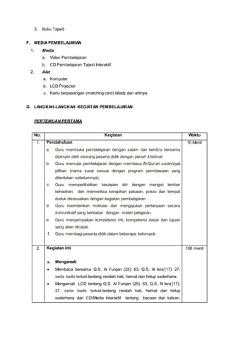 3. Buku Tajwid
F. MEDIAPEMBELAJARAN
1. Media
a. Video Pembelajaran
b. CD Pembelajaran Tajwid Interaktif
2. Alat
a. Komputer
b. LCD Projector
c. Kartu berpasangan (matching card) lafadz dan artinya.
G. LANGKAH-LANGKAH KEGIATAN PEMBELAJARAN
PERTEMUAN PERTAMA
No. Kegiatan Waktu
1. Pendahuluan
a. Guru membuka pembelajaran dengan salam dan berdo’a bersama
dipimpin oleh seorang peserta didik dengan penuh khidmat;
b. Guru memulai pembelajaran dengan membaca Al-Qur’an surah/ayat
pilihan (nama surat sesuai dengan program pembiasaan yang
ditentukan sebelumnya);
c. Guru memperlihatkan kesiapan diri dengan mengisi lembar
kehadiran dan memeriksa kerapihan pakaian, posisi dan tempat
duduk disesuaikan dengan kegiatan pembelajaran.
d. Guru memberikan motivasi dan mengajukan pertanyaan secara
komunikatif yang berkaitan dengan materi pelajaran.
e. Guru menyampaikan kompetensi inti, kompetensi dasar dan tujuan
yang akan dicapai.
f. Guru membagi peserta didik dalam beberapa kelompok.
10 Menit
2. Kegiatan inti
a. Mengamati
 Membaca bersama Q.S. Al Furqan (25): 63, Q.S. Al Isra’(17): 27,
serta hadis terkait.tentang rendah hati, hemat dan hidup sederhana.
 Mengamati LCD tentang Q.S. Al Furqan (25): 63, Q.S. Al Isra’(17):
27, serta hadis terkait.tentang rendah hati, hemat dan hidup
sederhana dari CD/Media Interaktif tentang bacaan dan tulisan,
100 menit
 