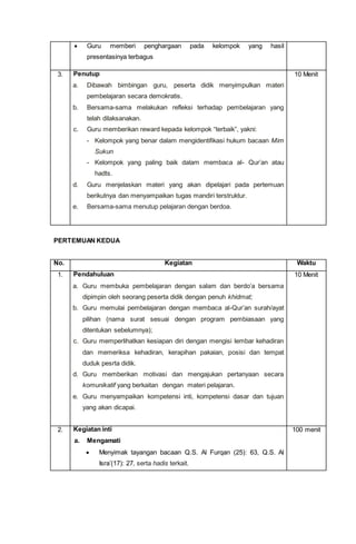  Guru memberi penghargaan pada kelompok yang hasil
presentasinya terbagus
3. Penutup
a. Dibawah bimbingan guru, peserta didik menyimpulkan materi
pembelajaran secara demokratis.
b. Bersama-sama melakukan refleksi terhadap pembelajaran yang
telah dilaksanakan.
c. Guru memberikan reward kepada kelompok “terbaik”, yakni:
- Kelompok yang benar dalam mengidentifikasi hukum bacaan Mim
Sukun
- Kelompok yang paling baik dalam membaca al- Qur’an atau
hadts.
d. Guru menjelaskan materi yang akan dipelajari pada pertemuan
berikutnya dan menyampaikan tugas mandiri terstruktur.
e. Bersama-sama menutup pelajaran dengan berdoa.
10 Menit
PERTEMUAN KEDUA
No. Kegiatan Waktu
1. Pendahuluan
a. Guru membuka pembelajaran dengan salam dan berdo’a bersama
dipimpin oleh seorang peserta didik dengan penuh khidmat;
b. Guru memulai pembelajaran dengan membaca al-Qur’an surah/ayat
pilihan (nama surat sesuai dengan program pembiasaan yang
ditentukan sebelumnya);
c. Guru memperlihatkan kesiapan diri dengan mengisi lembar kehadiran
dan memeriksa kehadiran, kerapihan pakaian, posisi dan tempat
duduk pesrta didik.
d. Guru memberikan motivasi dan mengajukan pertanyaan secara
komunikatif yang berkaitan dengan materi pelajaran.
e. Guru menyampaikan kompetensi inti, kompetensi dasar dan tujuan
yang akan dicapai.
10 Menit
2. Kegiatan inti
a. Mengamati
 Menyimak tayangan bacaan Q.S. Al Furqan (25): 63, Q.S. Al
Isra’(17): 27, serta hadis terkait.
100 menit
 