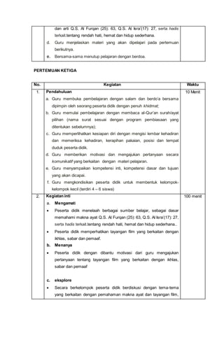 dan arti Q.S. Al Furqan (25): 63, Q.S. Al Isra’(17): 27, serta hadis
terkait.tentang rendah hati, hemat dan hidup sederhana.
d. Guru menjelaskan materi yang akan dipelajari pada pertemuan
berikutnya.
e. Bersama-sama menutup pelajaran dengan berdoa.
PERTEMUAN KETIGA
No. Kegiatan Waktu
1. Pendahuluan
a. Guru membuka pembelajaran dengan salam dan berdo’a bersama
dipimpin oleh seorang peserta didik dengan penuh khidmat;
b. Guru memulai pembelajaran dengan membaca al-Qur’an surah/ayat
pilihan (nama surat sesuai dengan program pembiasaan yang
ditentukan sebelumnya);
c. Guru memperlihatkan kesiapan diri dengan mengisi lembar kehadiran
dan memeriksa kehadiran, kerapihan pakaian, posisi dan tempat
duduk peserta didik.
d. Guru memberikan motivasi dan mengajukan pertanyaan secara
komunikatif yang berkaitan dengan materi pelajaran.
e. Guru menyampaikan kompetensi inti, kompetensi dasar dan tujuan
yang akan dicapai.
f. Guru mengkondisikan peserta didik untuk membentuk kelompok-
kelompok kecil (terdiri 4 – 6 siswa)
10 Menit
2. Kegiatan inti
a. Mengamati
 Peserta didik menelaah berbagai sumber belajar, sebagai dasar
memahami makna ayat Q.S. Al Furqan (25): 63, Q.S. Al Isra’(17): 27,
serta hadis terkait.tentang rendah hati, hemat dan hidup sederhana..
 Peserta didik memperhatikan tayangan film yang berkaitan dengan
ikhlas, sabar dan pemaaf.
b. Menanya
 Peserta didik dengan dibantu motivasi dari guru mengajukan
pertanyaan tentang tayangan film yang berkaitan dengan ikhlas,
sabar dan pemaaf
c. eksplore
 Secara berkelompok peserta didik berdiskusi dengan tema-tema
yang berkaitan dengan pemahaman makna ayat dan tayangan film,
100 menit
 