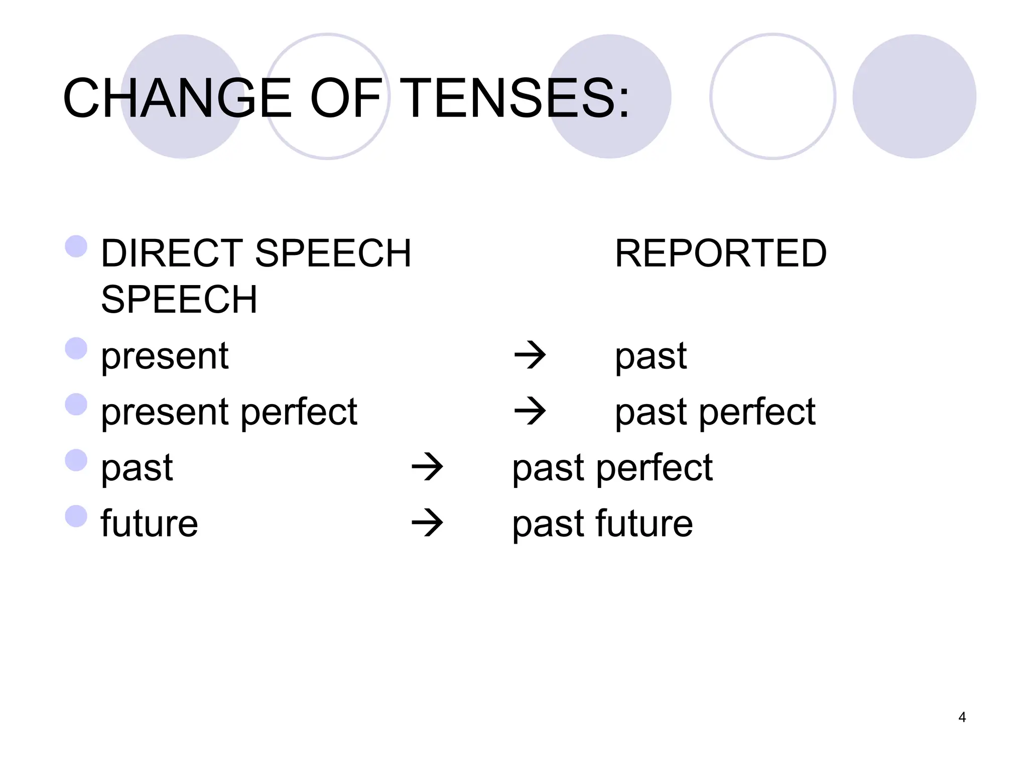 4
CHANGE OF TENSES:
DIRECT SPEECH REPORTED
SPEECH
present  past
present perfect  past perfect
past  past perfect
future  past future
 