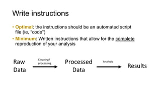 Research is repetitive
• Replication
• Same assay, different samples
• Longitudinal experiments
http://xkcd.com/242/
 