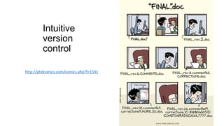 Version Control
• A system that records changes to a
file or set of files over time so that you
can recall specific versions later
• https://git-scm.com/doc
• Saves EVERYTHING
• Records who made what change
• Identifies conflicting changes
• Not just for code
 