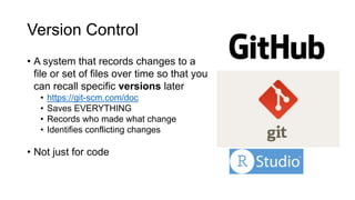 Make an empty GitHub
• Github.com
 