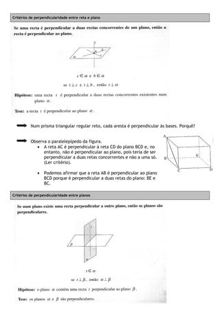 Critérios de perpendicularidade entre reta e plano
Num prisma triangular regular reto, cada aresta é perpendicular às bases. Porquê?
Observa o paralelepípedo da figura.
 A reta AC é perpendicular à reta CD do plano BCD e, no
entanto, não é perpendicular ao plano, pois teria de ser
perpendicular a duas retas concorrentes e não a uma só.
(Ler critério).
 Podemos afirmar que a reta AB é perpendicular ao plano
BCD porque é perpendicular a duas retas do plano: BE e
BC.
Critérios de perpendicularidade entre planos
 
