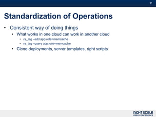11



Standardization of Operations
• Consistent way of doing things
   • What works in one cloud can work in another cloud
       • rs_tag –add app:role=memcache
       • rs_tag –query app:role=memcache
   • Clone deployments, server templates, right scripts
 
