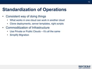 12



Standardization of Operations
• Consistent way of doing things
   • What works in one cloud can work in another cloud
   • Clone deployments, server templates, right scripts
• Commoditization of Infrastructure
   • Use Private or Public Clouds – It’s all the same
   • Simplify Migration
 