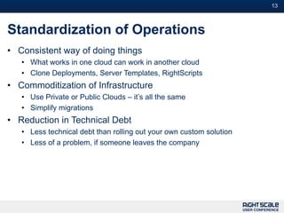 13



Standardization of Operations
• Consistent way of doing things
   • What works in one cloud can work in another cloud
   • Clone Deployments, Server Templates, RightScripts
• Commoditization of Infrastructure
   • Use Private or Public Clouds – it’s all the same
   • Simplify migrations
• Reduction in Technical Debt
   • Less technical debt than rolling out your own custom solution
   • Less of a problem, if someone leaves the company
 