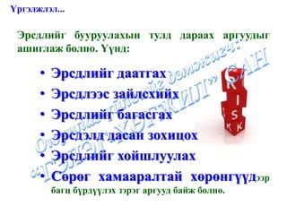 Үргэлжлэл...

 Эрсдлийг бууруулахын тулд дараах аргуудыг
 ашиглаж болно. Үүнд:

      •   Эрсдлийг даатгах
      •   Эрсдлээс зайлсхийх
      •   Эрсдлийг багасгах
      •   Эрсдэлд дасан зохицох
      •   Эрсдлийг хойшлуулах
      •   Сөрөг хамааралтай хөрөнгүүдээр
          багц бүрдүүлэх зэрэг аргууд байж болно.
 
