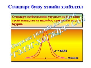 Стандарт буюу хэвийн хэлбэлзэл
 Стандарт хэлбэлзэлийн үзүүлэлт нь бага байх
 тусам магадлал нь нарийсч, хувьцааны эрсдэл
 буурна.


                       σ = 19,36




                           σ = 65,84

                                       өгөөж
 