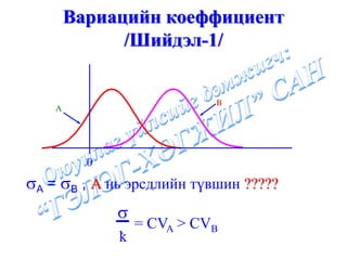 Вариацийн коеффициент
              /Шийдэл-1/


                            B
    A




          0
σA = σB , А нь эрсдлийн түвшин ?????
              σ
                  = CVA > CVB
              k
              ^
 