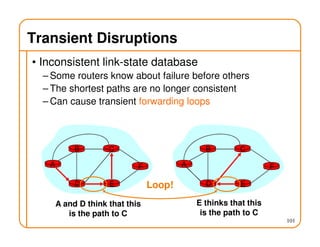 101
• Inconsistent link-state database
– Some routers know about failure before others
– The shortest paths are no longer consistent
– Can cause transient forwarding loops
Transient Disruptions
A
ED
CB
F A
ED
CB
F
A and D think that this
is the path to C
E thinks that this
is the path to C
Loop!
 