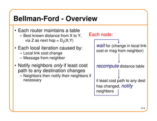 114
Bellman-Ford - Overview
• Each router maintains a table
– Best known distance from X to Y,
via Z as next hop = DZ(X,Y)
• Each local iteration caused by:
– Local link cost change
– Message from neighbor
• Notify neighbors only if least cost
path to any destination changes
– Neighbors then notify their neighbors if
necessary
wait for (change in local link
cost or msg from neighbor)
recompute distance table
if least cost path to any dest
has changed, notify
neighbors
Each node:
 