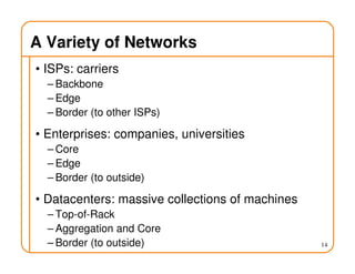 A Variety of Networks
• ISPs: carriers
– Backbone
– Edge
– Border (to other ISPs)
• Enterprises: companies, universities
– Core
– Edge
– Border (to outside)
• Datacenters: massive collections of machines
– Top-of-Rack
– Aggregation and Core
– Border (to outside) 14
 