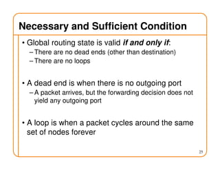 Necessary and Sufficient Condition
• Global routing state is valid if and only if:
– There are no dead ends (other than destination)
– There are no loops
• A dead end is when there is no outgoing port
– A packet arrives, but the forwarding decision does not
yield any outgoing port
• A loop is when a packet cycles around the same
set of nodes forever
25
 