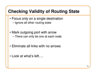 Checking Validity of Routing State
• Focus only on a single destination
– Ignore all other routing state
• Mark outgoing port with arrow
– There can only be one at each node
• Eliminate all links with no arrows
• Look at what’s left….
36
 