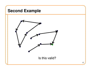 Second Example
42
Is this valid?
 