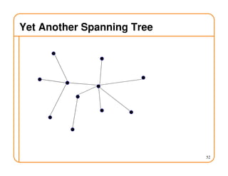 Yet Another Spanning Tree
52
 