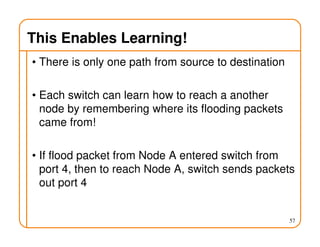 This Enables Learning!
• There is only one path from source to destination
• Each switch can learn how to reach a another
node by remembering where its flooding packets
came from!
• If flood packet from Node A entered switch from
port 4, then to reach Node A, switch sends packets
out port 4
57
 