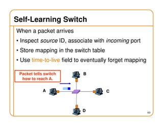 60
Self-Learning Switch
When a packet arrives
• Inspect source ID, associate with incoming port
• Store mapping in the switch table
• Use time-to-live field to eventually forget mapping
A
B
C
D
Packet tells switch
how to reach A.
 