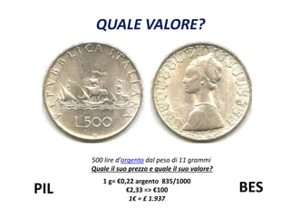 500 lire d'argento dal peso di 11 grammi
Quale il suo prezzo e quale il suo valore?
1 g= €0,22 argento 835/1000
€2,33 => €...