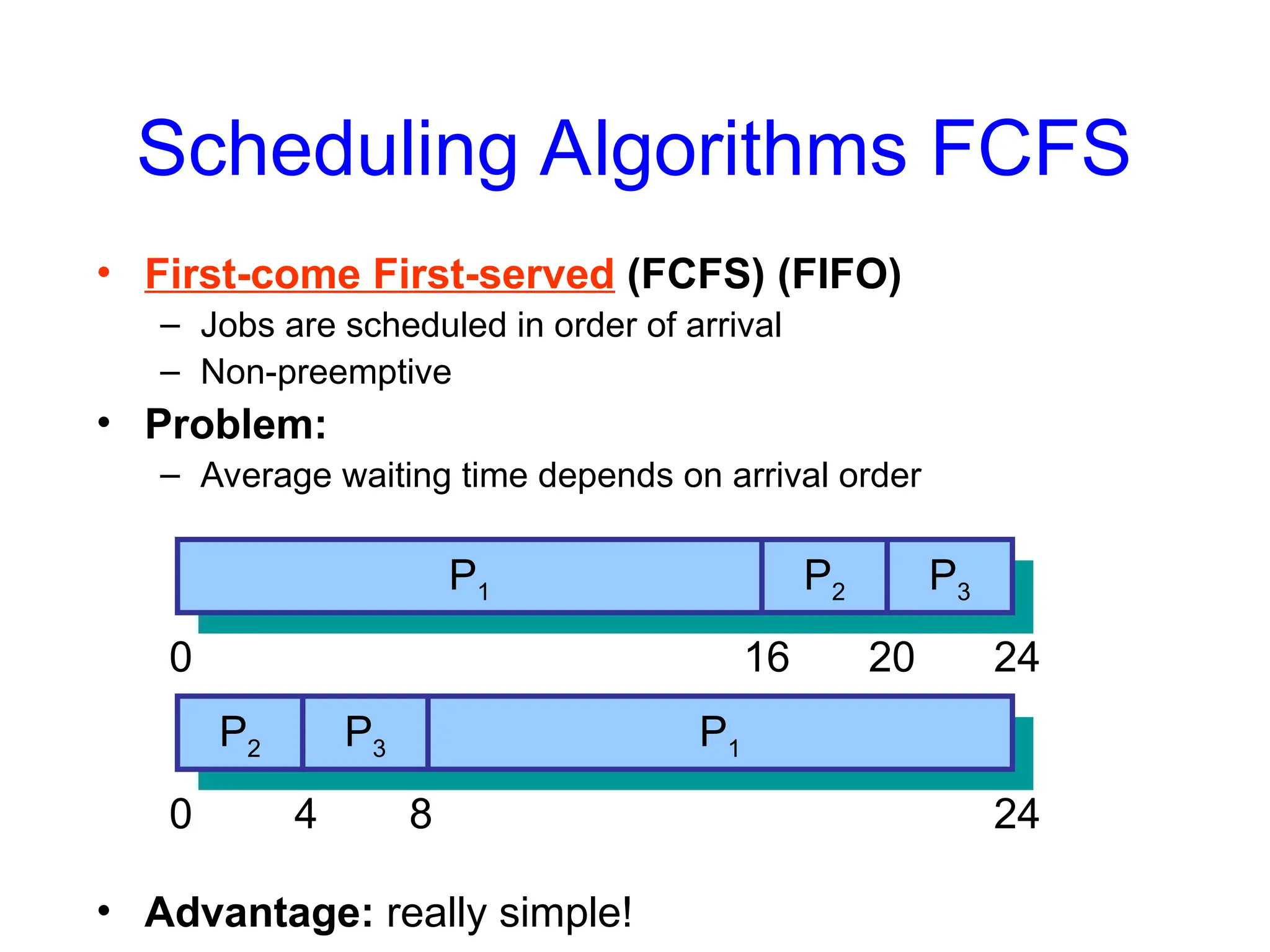 Scheduling Algorithms FCFS
• First-come First-served (FCFS) (FIFO)
– Jobs are scheduled in order of arrival
– Non-preemptive
• Problem:
– Average waiting time depends on arrival order
• Advantage: really simple!
time
P1 P2 P3
0 16 20 24
P1
P2 P3
0 4 8 24
 