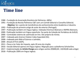 2
Time line
1988 – Fundação da Associação Brasileira de Polímeros, ABPol.
1991 – Fundação da Revista Polímeros C&T com um ...