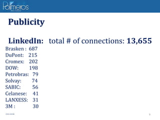 9
Publicity
LinkedIn: total # of connections: 13,655
Brasken : 687
DuPont: 215
Cromex: 202
DOW: 198
Petrobras: 79
Solvay: ...