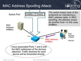MAC Address Spoofing Attack 
1 2 
Switch Port AABBcc 12AbDd 
MAC 
Address: 
AABBcc 
The switch keeps track of the 
endpoints by maintaining a 
MAC address table. In MAC 
spoofing, the attacker poses 
as another host—in this case, 
AABBcc 
MAC 
Address: 
12AbDd 
MAC Address: 
AABBcc Attacker 
Port 1 
Port 2 
I have associated Ports 1 and 2 with 
the MAC addresses of the devices 
attached. Traffic destined for each 
device will be forwarded directly. 
© 2009 Cisco Learning Institute. 4 
 