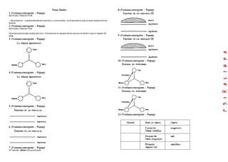 Notas finales
1 (Ventana-emergente - Popup)
NOTADELTRADUCTOR
.. est la doblure... puede entenderse como forro. o como doble., en el sentido en que un actor dobla a otro en
escena.
2 (Ventana-emergente - Popup)
NOTADELTRADUCTOR
Seeludeapersonajes reales del circo. Chocolat era un payaso de tez oscura y el señor Loyal un regidor de
pista.
3 (Ventana-emergente - Popup)
4 (Ventana-emergente - Popup)
5 (Ventana-emergente - Popup)
6 (Ventana-emergente - Popup)
7 (Ventana-emergente - Popup)
En francés, uItime evocalamuerte
8 (Ventana-emergente - Popup)
9 (Ventana-emergente - Popup)
10 (Ventana-emergente - Popup)
11 (Ventana-emergente - Popup)
12 (Ventana-emergente - Popup)
 