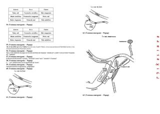 54 (Ventana-emergente - Popup)
55 (Ventana-emergente - Popup)
Ah, le km billet qu'a La Câdtre!(en este case, le petit Hans), evoca una promesa de fidelidad escrita y rota
estrepitosamenteporNinondeLenclos.
56 (Ventana-emergente - Popup)
Aquí y más adelante se juega con los dos sentidos de impasse: "obstáculo" y salto" como en faire l'impasse
sur, "saltarse".
57 (Ventana-emergente - Popup)
Eltérminodroleestanto"curioso","divertido"como"raro","extraño"o"dudoso"
58 (Ventana-emergente - Popup)
C... - con, palabra soez con el significado de "tonto".
59 (Ventana-emergente - Popup)
Homofoníaentreunsignipranty insigniptant.
60 (Ventana-emergente - Popup)
61 (Ventana-emergente - Popup)
62 (Ventana-emergente - Popup)
63 (Ventana-emergente - Popup)
 