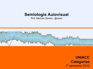 Semiología Auiovisual
  Prof. Marcelo Santos - @celoo




                                       UNIACC
                                     Categorías
                                  1º semestre 2012
 