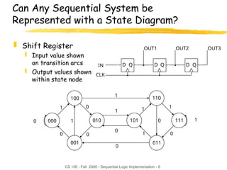 Materi kuliah sequential implementation 06-SeqImpl.ppt