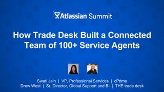 How Trade Desk Built a Connected
Team of 100+ Service Agents
Swati Jain | VP, Professional Services | cPrime
Drew West | Sr. Director, Global Support and BI | THE trade desk
 