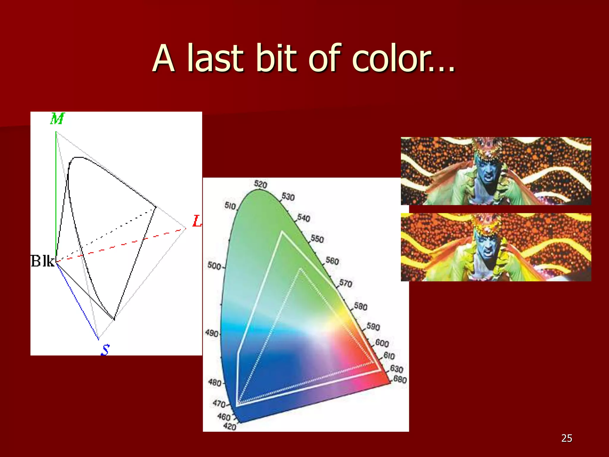 25
A last bit of color…
 