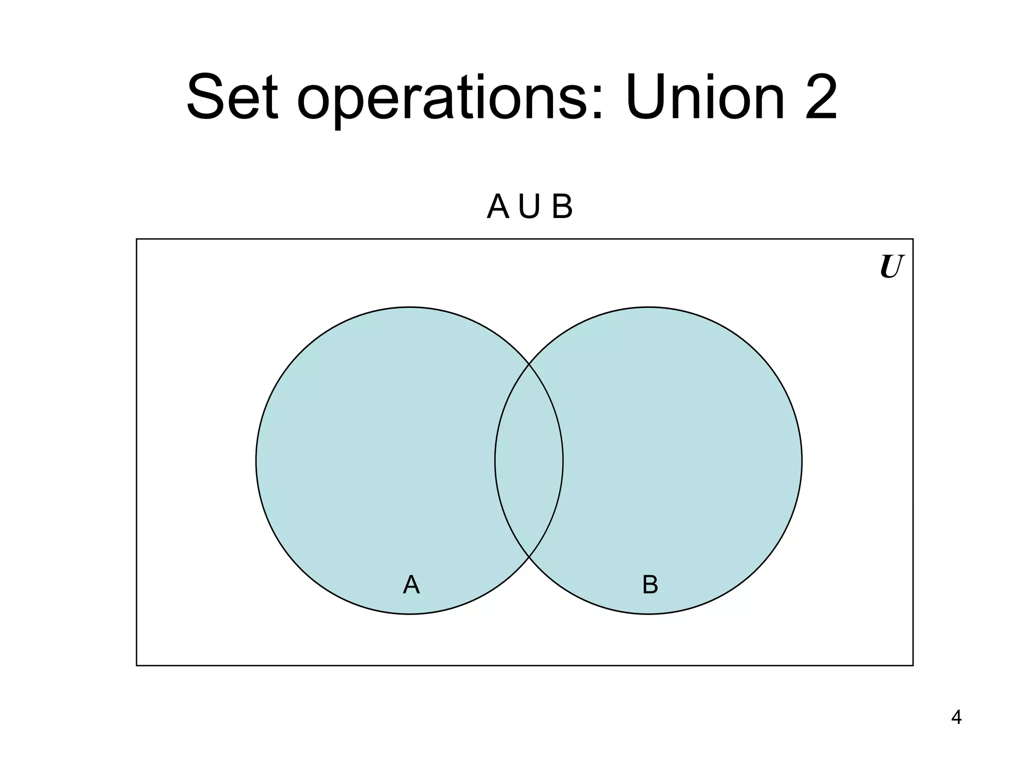 4
Set operations: Union 2
U
A B
A U B
 