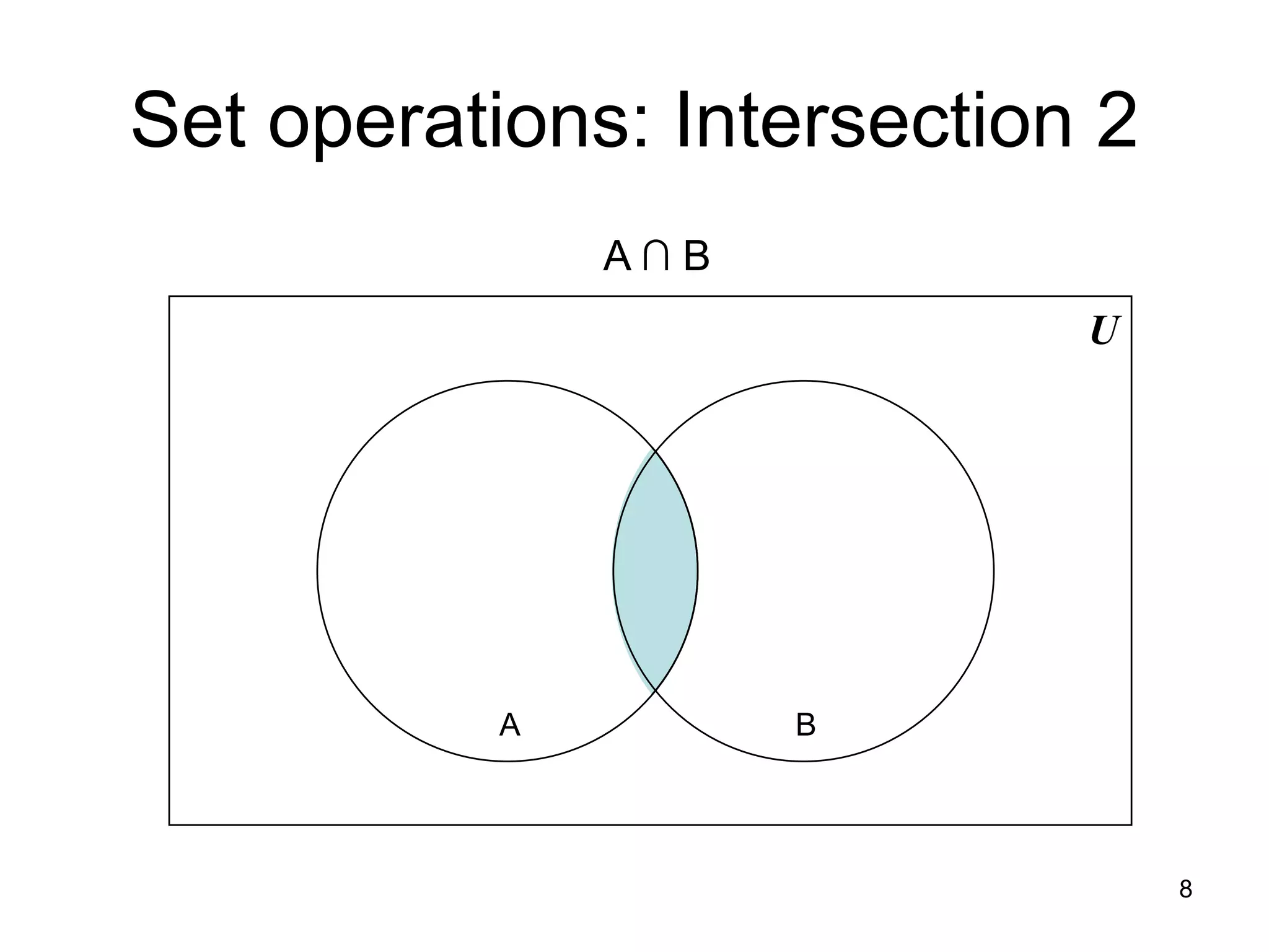 8
Set operations: Intersection 2
U
B
A
A ∩ B
 