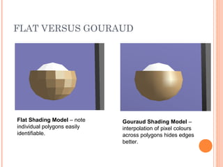 GRPHICS06 - Shading | PPT