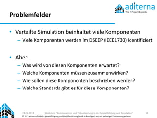 Problemfelder

• Verteilte Simulation beinhaltet viele Komponenten
   – Viele Komponenten werden im DSEEP (IEEE1730) identifiziert


• Aber:
   –   Was wird von diesen Komponenten erwartet?
   –   Welche Komponenten müssen zusammenwirken?
   –   Wie sollen diese Komponenten beschrieben werden?
   –   Welche Standards gibt es für diese Komponenten?



       21.01.2013              Workshop "Komponenten und Virtualisierung in der Modellbildung und Simulation"                   14
       © 2013 aditerna GmbH – Vervielfältigung und Veröffentlichung (auch in Auszügen) nur mit vorheriger Zustimmung erlaubt.
 