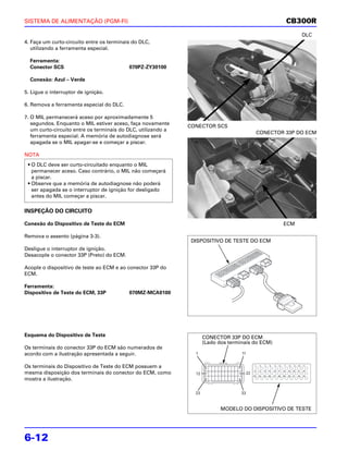 SISTEMA DE ALIMENTAÇÃO (PGM-FI)                                                                         CB300R
                                                                                                             DLC
4. Faça um curto-circuito entre os terminais do DLC,
   utilizando a ferramenta especial.

  Ferramenta:
  Conector SCS                             070PZ-ZY30100

  Conexão: Azul – Verde

5. Ligue o interruptor de ignição.

6. Remova a ferramenta especial do DLC.

7. O MIL permanecerá aceso por aproximadamente 5
   segundos. Enquanto o MIL estiver aceso, faça novamente
                                                               CONECTOR SCS
   um curto-circuito entre os terminais do DLC, utilizando a
                                                                                               CONECTOR 33P DO ECM
   ferramenta especial. A memória de autodiagnose será
   apagada se o MIL apagar-se e começar a piscar.

NOTA
 • O DLC deve ser curto-circuitado enquanto o MIL
   permanecer aceso. Caso contrário, o MIL não começará
   a piscar.
 • Observe que a memória de autodiagnose não poderá
   ser apagada se o interruptor de ignição for desligado
   antes do MIL começar a piscar.

INSPEÇÃO DO CIRCUITO

Conexão do Dispositivo de Teste do ECM                                                                 ECM

Remova o assento (página 3-3).
                                                               DISPOSITIVO DE TESTE DO ECM
Desligue o interruptor de ignição.
Desacople o conector 33P (Preto) do ECM.

Acople o dispositivo de teste ao ECM e ao conector 33P do
ECM.

Ferramenta:
Dispositivo de Teste do ECM, 33P           070MZ-MCA0100




Esquema do Dispositivo de Teste                                       CONECTOR 33P DO ECM
                                                                      (Lado dos terminais do ECM)
Os terminais do conector 33P do ECM são numerados de
acordo com a ilustração apresentada a seguir.                    1                   11


Os terminais do Dispositivo de Teste do ECM possuem a
mesma disposição dos terminais do conector do ECM, como          12                       22
mostra a ilustração.

                                                                 23                  33



                                                                             MODELO DO DISPOSITIVO DE TESTE




6-12
 