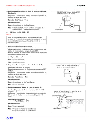 SISTEMA DE ALIMENTAÇÃO (PGM-FI)                                                                    CB300R

4. Inspeção de Curto-circuito na Linha de Sinal do Injetor de
                                                                      CONECTOR 2P (cinza) DO INJETOR
   Combustível                                                        (Lado do terminal da fiação)
  Inspecione a continuidade entre o terminal do conector 2P,
  no lado da fiação, e o terra.
  Conexão: Rosa/Branco – Terra
  Há continuidade?
  Sim – Curto-circuito no fio Rosa/Branco.
  Não – Substitua o ECM por um em boas condições de
        funcionamento e inspecione novamente.                      Rosa/Branco

21 PISCADAS (SENSOR DE O2)
NOTA
 Antes de iniciar esta inspeção, certifique-se de que o
 conector 4P (Preto) do sensor de O2 não está solto ou com
 mau contato. Em seguida, verifique novamente a
 indicação do MIL.

1. Inspeção do Sistema do Sensor de O2
  Dê partida no motor e mantenha-o em funcionamento até
  o óleo do motor atingir a temperatura de 80°C.
  Execute um teste de condução na motocicleta e inspecione
  novamente a indicação do MIL.
  O MIL pisca 21 vezes?
  Sim – Vá para a etapa 2.
  Não – Falha intermitente.
2. Inspeção de Curto-circuito na Linha do Sensor de O2
                                                                      CONECTOR 4P DO SENSOR DE O2
  Desligue o interruptor de ignição.                                  (Lado do terminal da fiação)
  Desacople os conectores 4P (Preto) do sensor de O2 e 33P
  do ECM.
  Inspecione a continuidade entre o terminal do conector 2P,
  no lado da fiação, e o terra.
  Conexão: Preto/Branco – Terra
  Há continuidade?
                                                                                    Preto/Branco
  Sim – Curto-circuito no fio Preto/Branco.
  Não – Vá para a etapa 3.
3. Inspeção de Circuito Aberto na Linha do Sensor de O2
  Acople o Dispositivo de Teste ao conector 33P do ECM
  (página 6-12).                                                  CONECTOR 4P (Preto) DO SENSOR DE O2
  Inspecione a continuidade entre os terminais do conector        (Lado do terminal da fiação)
  2P, no lado da fiação, e os terminais do Dispositivo de       Verde/Branco
  Teste.
  Conexões: Preto/Branco – N° 3
            Verde/Branco – N° 4
  Há continuidade?
  Sim – Vá para a etapa 4.
  Não – • Circuito aberto no fio Preto/Branco.                  Preto/Branco
        • Circuito aberto no fio Verde/Branco.




6-22
 