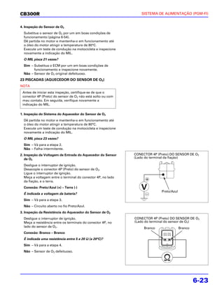 CB300R                                                           SISTEMA DE ALIMENTAÇÃO (PGM-FI)


4. Inspeção do Sensor de O2
  Substitua o sensor de O2 por um em boas condições de
  funcionamento (página 6-54).
  Dê partida no motor e mantenha-o em funcionamento até
  o óleo do motor atingir a temperatura de 80°C.
  Execute um teste de condução na motocicleta e inspecione
  novamente a indicação do MIL.
  O MIL pisca 21 vezes?
  Sim – Substitua o ECM por um em boas condições de
        funcionamento e inspecione novamente.
  Não – Sensor de O2 original defeituoso.
23 PISCADAS (AQUECEDOR DO SENSOR DE O2)
NOTA
 Antes de iniciar esta inspeção, certifique-se de que o
 conector 4P (Preto) do sensor de O2 não está solto ou com
 mau contato. Em seguida, verifique novamente a
 indicação do MIL.

1. Inspeção do Sistema do Aquecedor do Sensor de O2
  Dê partida no motor e mantenha-o em funcionamento até
  o óleo do motor atingir a temperatura de 80°C.
  Execute um teste de condução na motocicleta e inspecione
  novamente a indicação do MIL.
  O MIL pisca 23 vezes?
  Sim – Vá para a etapa 2.
  Não – Falha intermitente.
2. Inspeção da Voltagem de Entrada do Aquecedor do Sensor    CONECTOR 4P (Preto) DO SENSOR DE O2
   de O2                                                     (Lado do terminal da fiação)

  Desligue o interruptor de ignição.
  Desacople o conector 4P (Preto) do sensor de O2.
  Ligue o interruptor de ignição.
  Meça a voltagem entre o terminal do conector 4P, no lado
  da fiação, e o terra.
  Conexão: Preto/Azul (+) – Terra (-)
                                                                           Preto/Azul
  É indicada a voltagem da bateria?
  Sim – Vá para a etapa 3.
  Não – Circuito aberto no fio Preto/Azul.
3. Inspeção da Resistência do Aquecedor do Sensor de O2
  Desligue o interruptor de ignição.                         CONECTOR 4P (Preto) DO SENSOR DE O2
  Meça a resistência entre os terminais do conector 4P, no   (Lado do terminal do sensor de O2)
  lado do sensor de O2.                                           Branco                Branco
  Conexão: Branco – Branco
  É indicada uma resistência entre 5 e 20 Ω (a 20°C)?
  Sim – Vá para a etapa 4.
  Não – Sensor de O2 defeituoso.




                                                                                                 6-23
 