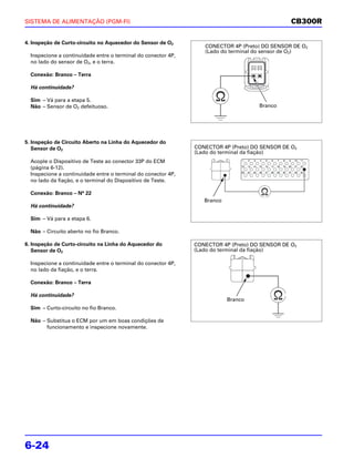 SISTEMA DE ALIMENTAÇÃO (PGM-FI)                                                                 CB300R

4. Inspeção de Curto-circuito no Aquecedor do Sensor de O2
                                                                  CONECTOR 4P (Preto) DO SENSOR DE O2
                                                                  (Lado do terminal do sensor de O2)
  Inspecione a continuidade entre o terminal do conector 4P,
  no lado do sensor de O2, e o terra.

  Conexão: Branco – Terra

  Há continuidade?

  Sim – Vá para a etapa 5.
  Não – Sensor de O2 defeituoso.                                                     Branco




5. Inspeção de Circuito Aberto na Linha do Aquecedor do
   Sensor de O2                                                CONECTOR 4P (Preto) DO SENSOR DE O2
                                                               (Lado do terminal da fiação)
  Acople o Dispositivo de Teste ao conector 33P do ECM
  (página 6-12).
  Inspecione a continuidade entre o terminal do conector 4P,
  no lado da fiação, e o terminal do Dispositivo de Teste.

  Conexão: Branco – N° 22
                                                                  Branco
  Há continuidade?

  Sim – Vá para a etapa 6.

  Não – Circuito aberto no fio Branco.

6. Inspeção de Curto-circuito na Linha do Aquecedor do         CONECTOR 4P (Preto) DO SENSOR DE O2
   Sensor de O2                                                (Lado do terminal da fiação)

  Inspecione a continuidade entre o terminal do conector 4P,
  no lado da fiação, e o terra.

  Conexão: Branco – Terra

  Há continuidade?
                                                                           Branco
  Sim – Curto-circuito no fio Branco.

  Não – Substitua o ECM por um em boas condições de
        funcionamento e inspecione novamente.




6-24
 