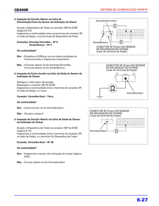 CB300R                                                                   SISTEMA DE ALIMENTAÇÃO (PGM-FI)


3. Inspeção de Circuito Aberto na Linha de
                                                                     Amarelo/Vermelho
   Alimentação/Terra do Sensor de Inclinação do Chassi

  Acople o Dispositivo de Teste ao conector 33P do ECM
  (página 6-12).
  Inspecione a continuidade entre os terminais do conector 3P,
  no lado da fiação, e os terminais do Dispositivo de Teste.

  Conexões: Amarelo/Vermelho – N° 6                                Verde/Branco
            Verde/Branco – N° 4
                                                                      CONECTOR 3P (Preto) DO SENSOR
                                                                      DE INCLINAÇÃO DO CHASSI
  Há continuidade?                                                    (Lado do terminal da fiação)

  Sim – Substitua o ECM por um em boas condições de
        funcionamento e inspecione novamente.

  Não – • Circuito aberto no fio Amarelo/Vermelho.                           CONECTOR 3P (Preto) DO SENSOR
        • Circuito aberto no fio Verde/Branco.                               DE INCLINAÇÃO DO CHASSI
                                                                             (Lado do terminal da fiação)
4. Inspeção de Curto-circuito na Linha de Saída do Sensor de
   Inclinação do Chassi

  Desligue o interruptor de ignição.
  Desacople o conector 33P do ECM.
  Inspecione a continuidade entre o terminal do conector 3P,
  no lado da fiação, e o terra.
                                                                                            Vermelho/Azul
  Conexão: Vermelho/Azul – Terra

  Há continuidade?

  Sim – Curto-circuito no fio Vermelho/Azul.
                                                                 CONECTOR 3P (Preto) DO SENSOR
  Não – Vá para a etapa 5.                                       DE INCLINAÇÃO DO CHASSI
                                                                 (Lado do terminal da fiação)
5. Inspeção de Circuito Aberto na Linha de Saída do Sensor
   de Inclinação do Chassi

  Acople o Dispositivo de Teste ao conector 33P do ECM
  (página 6-12).                                                 Vermelho/Azul
  Inspecione a continuidade entre o terminal do conector 3P,
  no lado da fiação, e o terminal do Dispositivo de Teste.

  Conexão: Vermelho/Azul – N° 26

  Há continuidade?

  Sim – Inspecione o sensor de inclinação do chassi (página
        6-52).

  Não – Circuito aberto no fio Vermelho/Azul.




                                                                                                      6-27
 