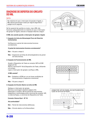 SISTEMA DE ALIMENTAÇÃO (PGM-FI)                                                              CB300R


DIAGNOSE DE DEFEITOS DO CIRCUITO
DO MIL
NOTA
 No instante em que o interruptor de ignição é ligado, o
 MIL deverá permanecer aceso por alguns segundos e
 apagar-se em seguida.

Se for possível dar partida no motor, mas o MIL não
funcionar adequadamente no instante em que o interruptor                  MIL
de ignição for ligado, execute a inspeção descrita a seguir:

O MIL não acende quando o interruptor de ignição é ligado

1. Inspeção da Linha de Alimentação/Terra do Painel de
   Instrumentos

  Verifique se o painel de instrumentos funciona
  corretamente.

  O painel de instrumentos funciona corretamente?

  Sim – Vá para a etapa 2.

  Não – Inspecione as linhas de alimentação/terra do painel
        de instrumentos.

2. Inspeção de Funcionamento do MIL

  Acople o Dispositivo de Teste ao conector 33P do ECM
  (página 6-12).
  Aterre o terminal N° 18 do Dispositivo de Teste, utilizando
  um jumper.
  Ligue o interruptor de ignição e verifique o MIL.

  O MIL acende?

  Sim – Substitua o ECM por um em boas condições de
        funcionamento e inspecione novamente.

  Não – Vá para a etapa 3.

3. Inspeção de Circuito Aberto na Linha do MIL

  Desligue o interruptor de ignição.
  Remova a carenagem dianteira (página 3-5).                    CONECTOR 16P DO PAINEL DE INSTRUMENTOS
  Desacople o conector 16P do painel de instrumentos.           (Lado do terminal da fiação)
  Inspecione a continuidade entre o terminal do conector 16P,
  no lado da fiação, e o terminal do Dispositivo de Teste.

  Conexão: Branco/Azul – N° 18

  Há continuidade?
                                                                                           Branco/azul
  Sim – Painel de instrumentos defeituoso.

  Não – Circuito aberto no fio Branco/Azul.




6-28
 